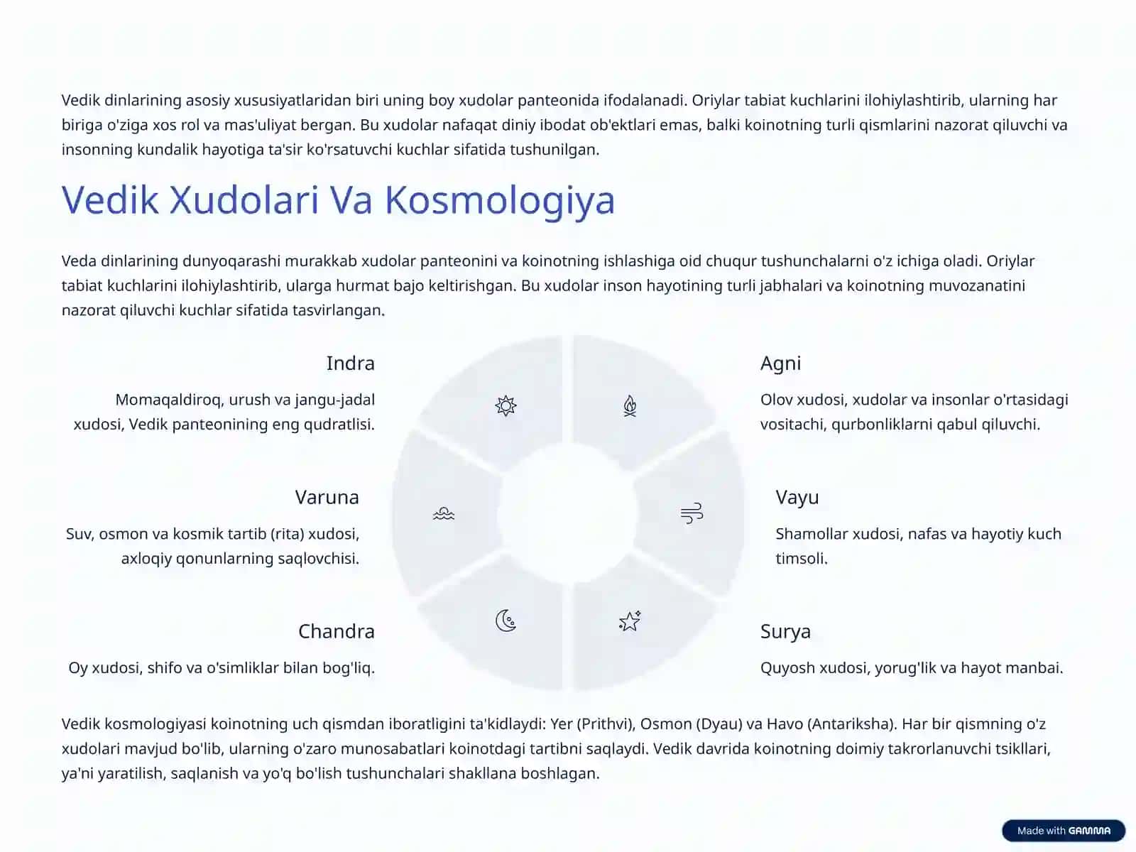 Veda Dinlari va Braxmanlik: Qadimiy Bilimlar Sayohati 3