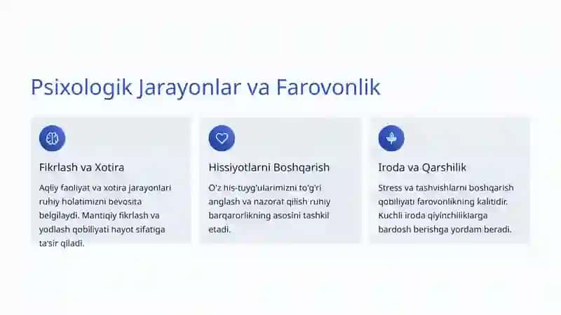 Psixologik Farovonlik: Hayotdagi Ruhiy Barqarorlik Sirlarini O'rganish 3