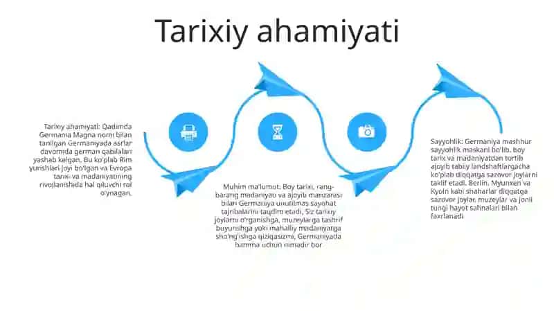 Germaniya Turizimi Haqida 3
