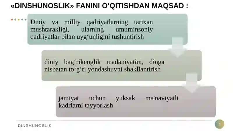 Din ijtimoiy madaniyat hodisa sifatidagi ahamiyati 3