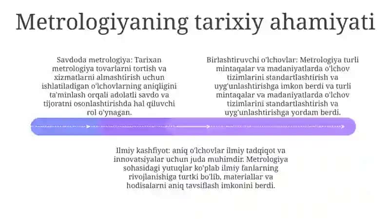 Metrologiyaning Dunyodagi Ahamiyati 3