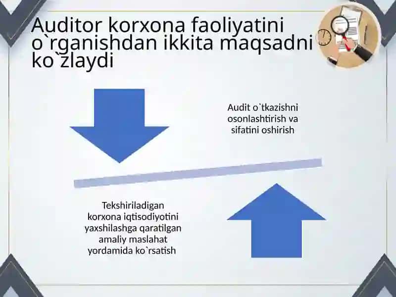 Auditorlik tekshiruvi vaqtida ichki nazorat tizimini o'rganish, hamda baholash 3