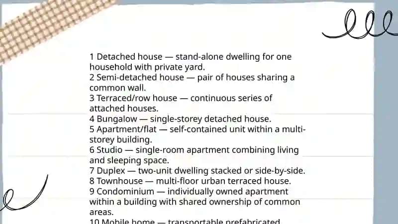 Types of housing 3