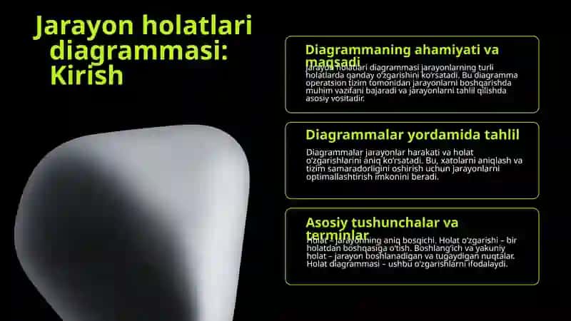 operatsion tizimlarda Jarayon xolati diagrammalari va jarayon diskriptori 3