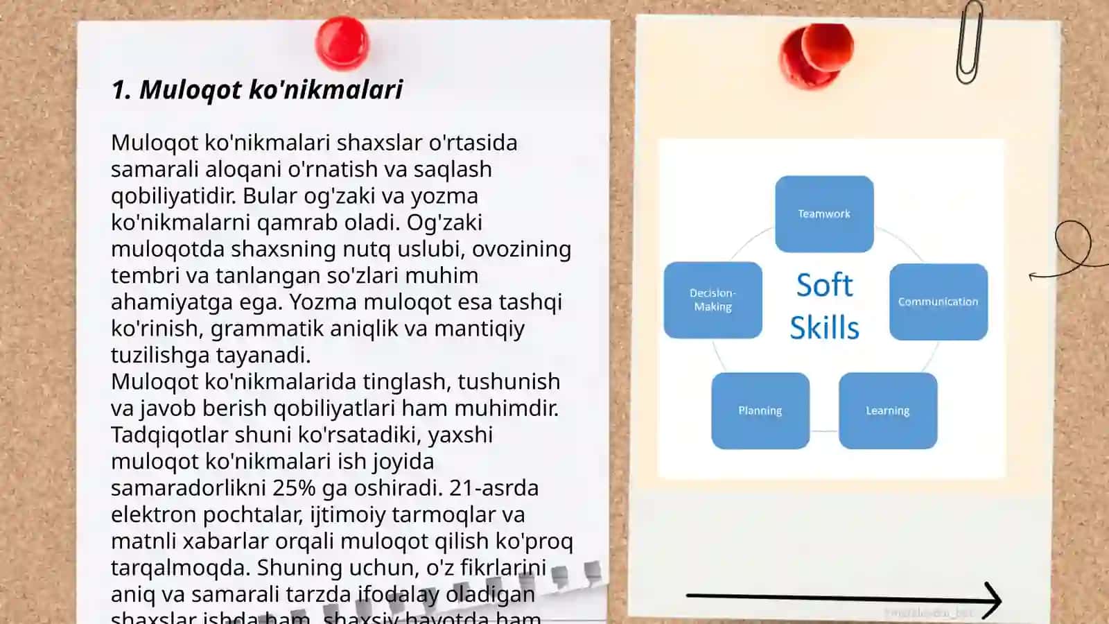 Muloqot ko'nikmalari 3