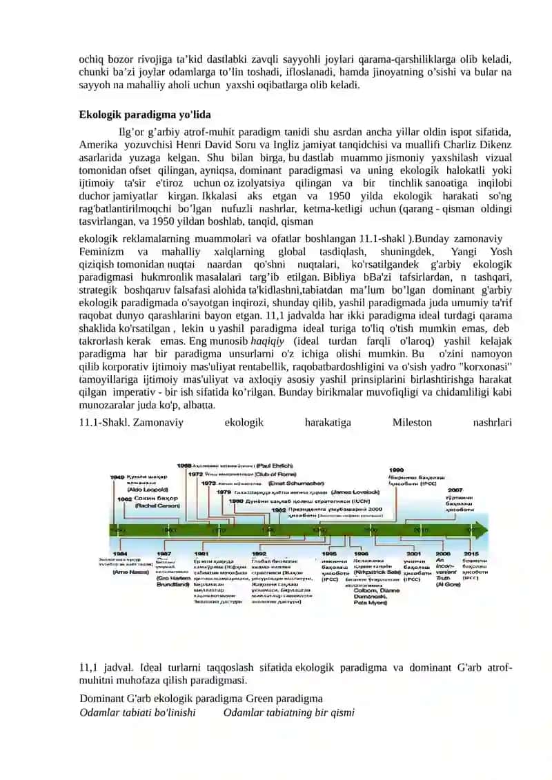 BARQAROR TURIZM 3