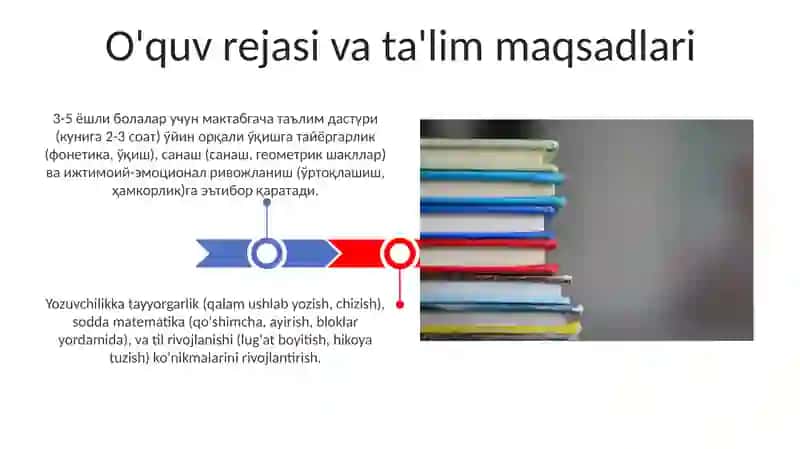 Maktabgacha taʼlim konsepsiyasi 3