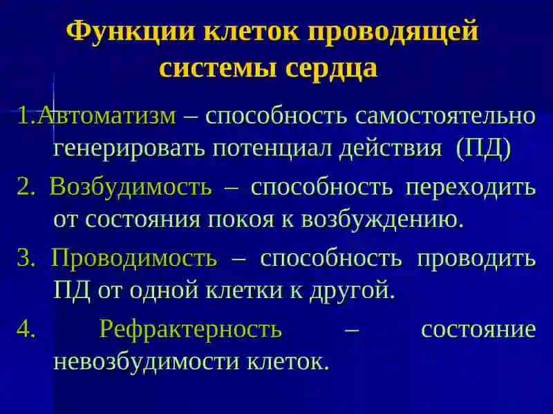 Противоаритмическиесредства 3