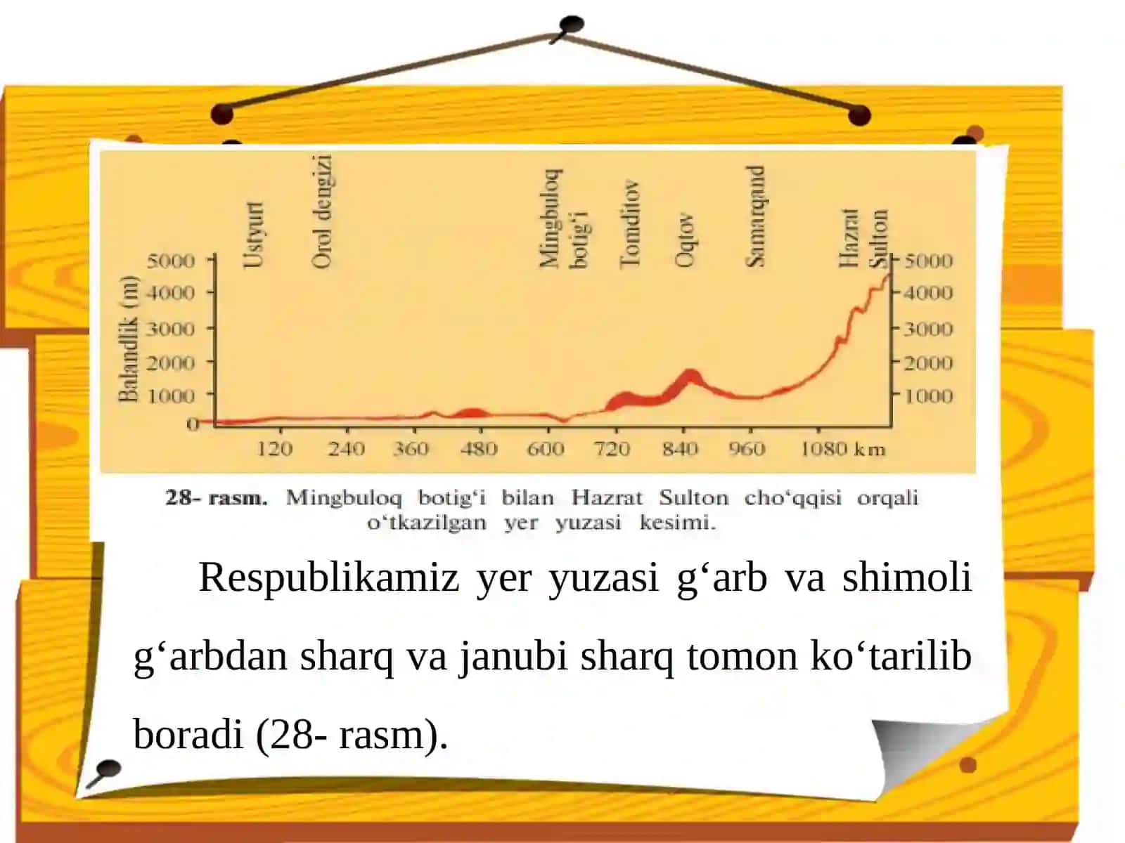 Yer yuzasi, geologik tuzilishi va foydali qazilmalari 3