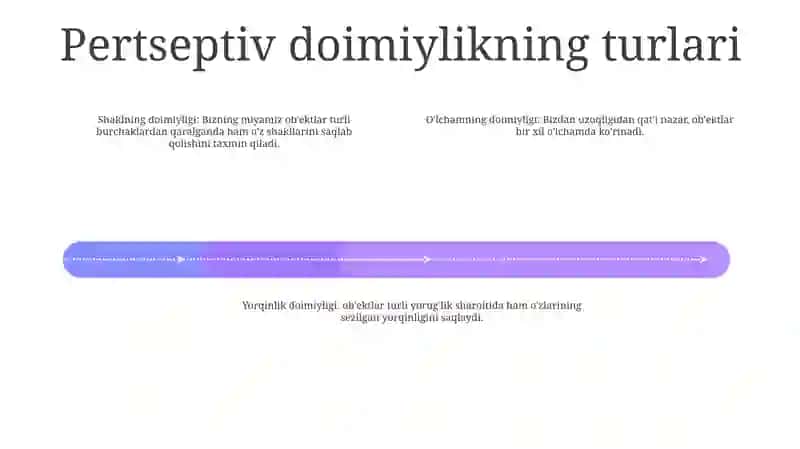 Idrokning Konstantligi Deganda Nima Tushuniladi 3