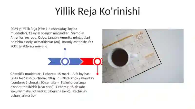 Yillik taqvim rejasi 3