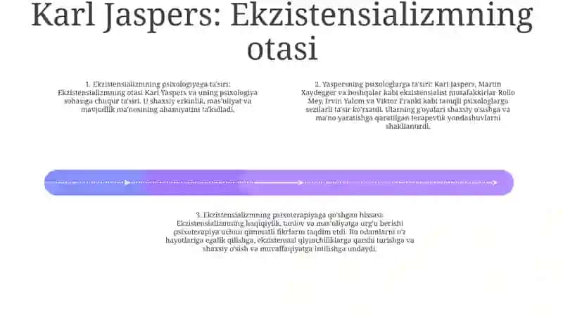 Karl Yaspers Va Mayter Xaydegger Faylasuf Ekzistintsialistlarning Psixoligiyaga Tasiri 3
