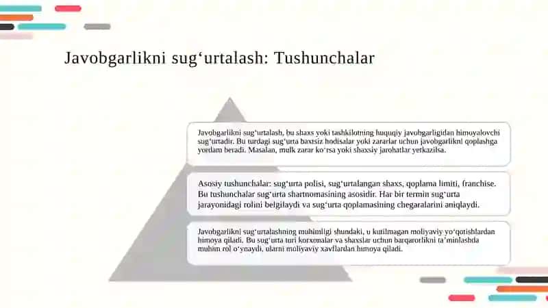 Javobgarlikni sug‘urtalash 3