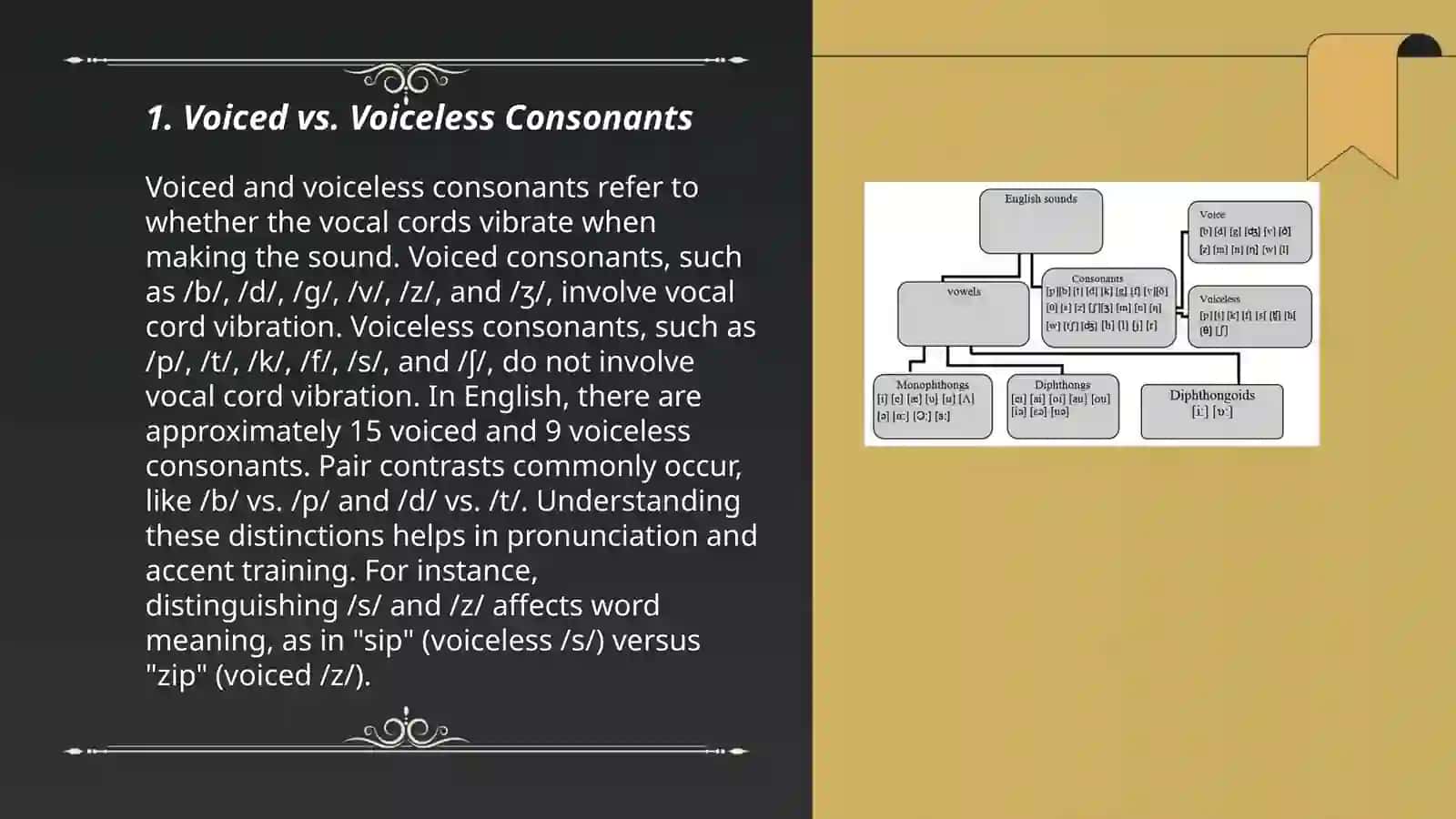 Classification of english consonant 3