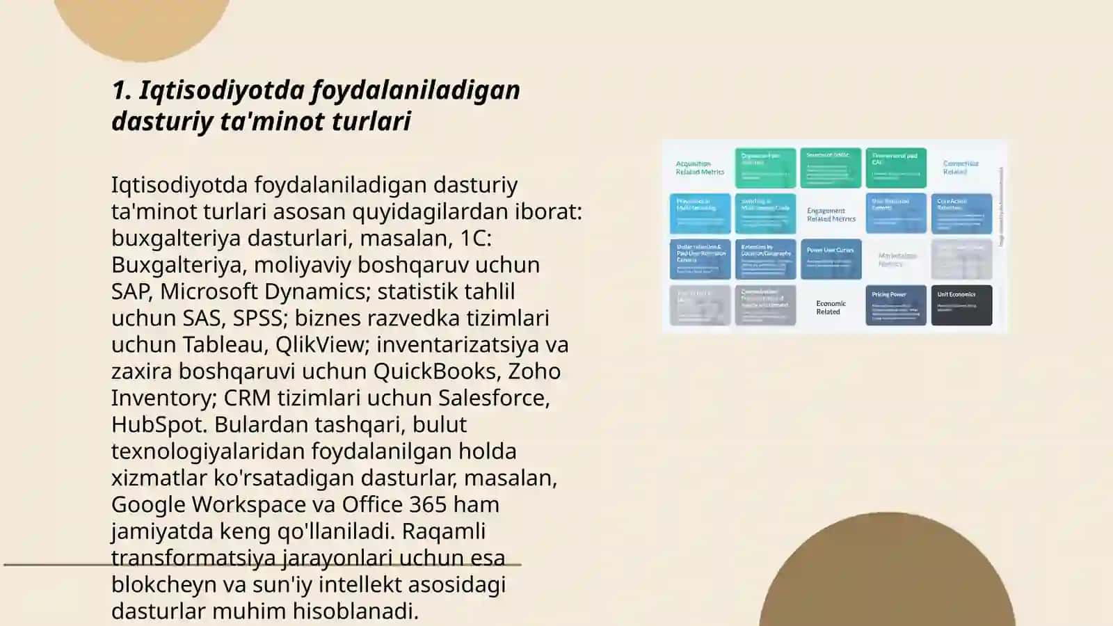 Iqtisodiyotda foydalanilgan dasturiy maxsulotlar 3