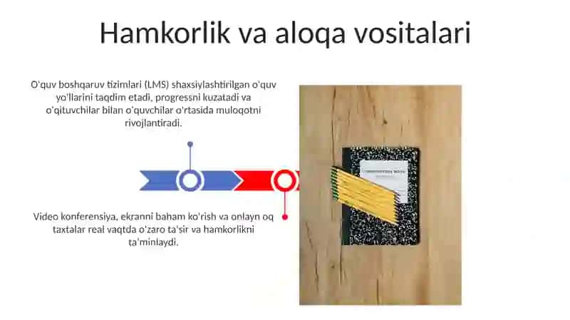 Inklyuziv Ta'lim muhitida o'qitish texnologiyalari 3