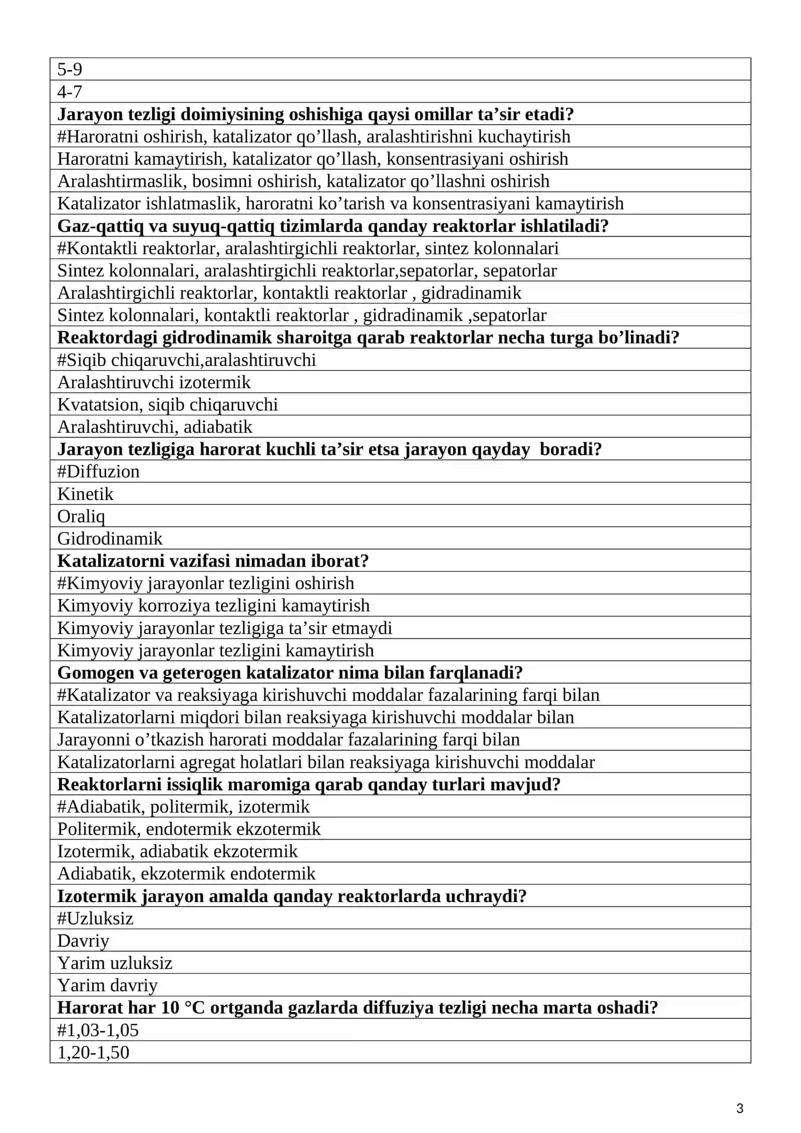 Umumiy kimyoviy texnologiya fanidan testlar 3