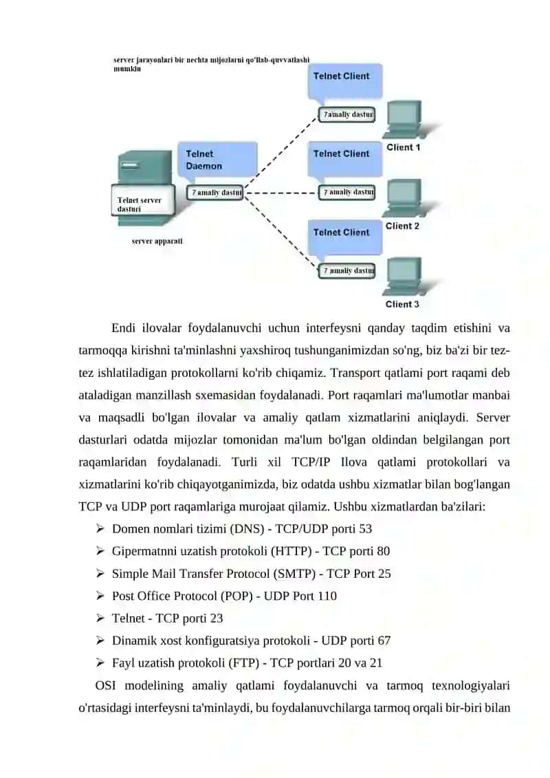 AMALIY POG’ONA PROTOKOLLARI VA XIZMATLARI 3