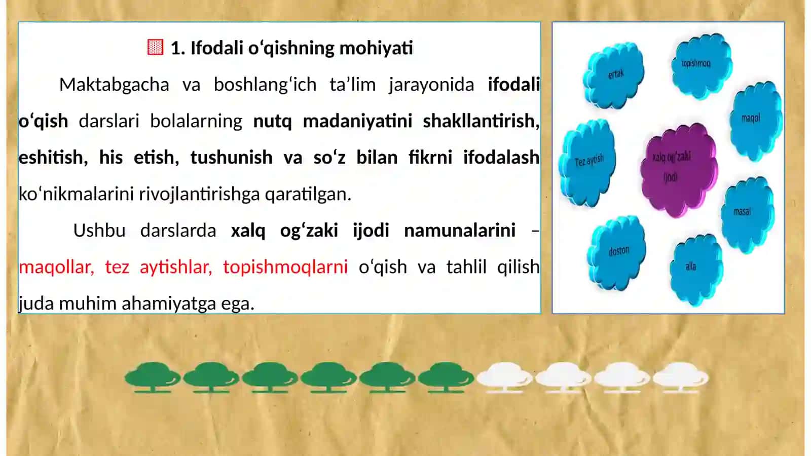 Ifodali o‘qish darslarida maqol, tez aytish, topishmoq kabilarni ifodali o‘qish 3