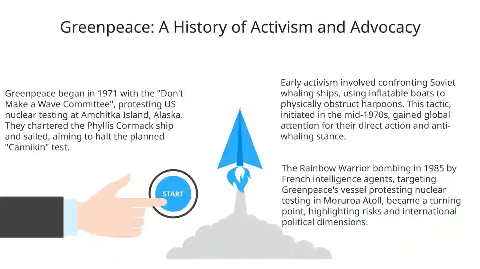 Greenpeace: Origins, Structure, and Core Principles 3