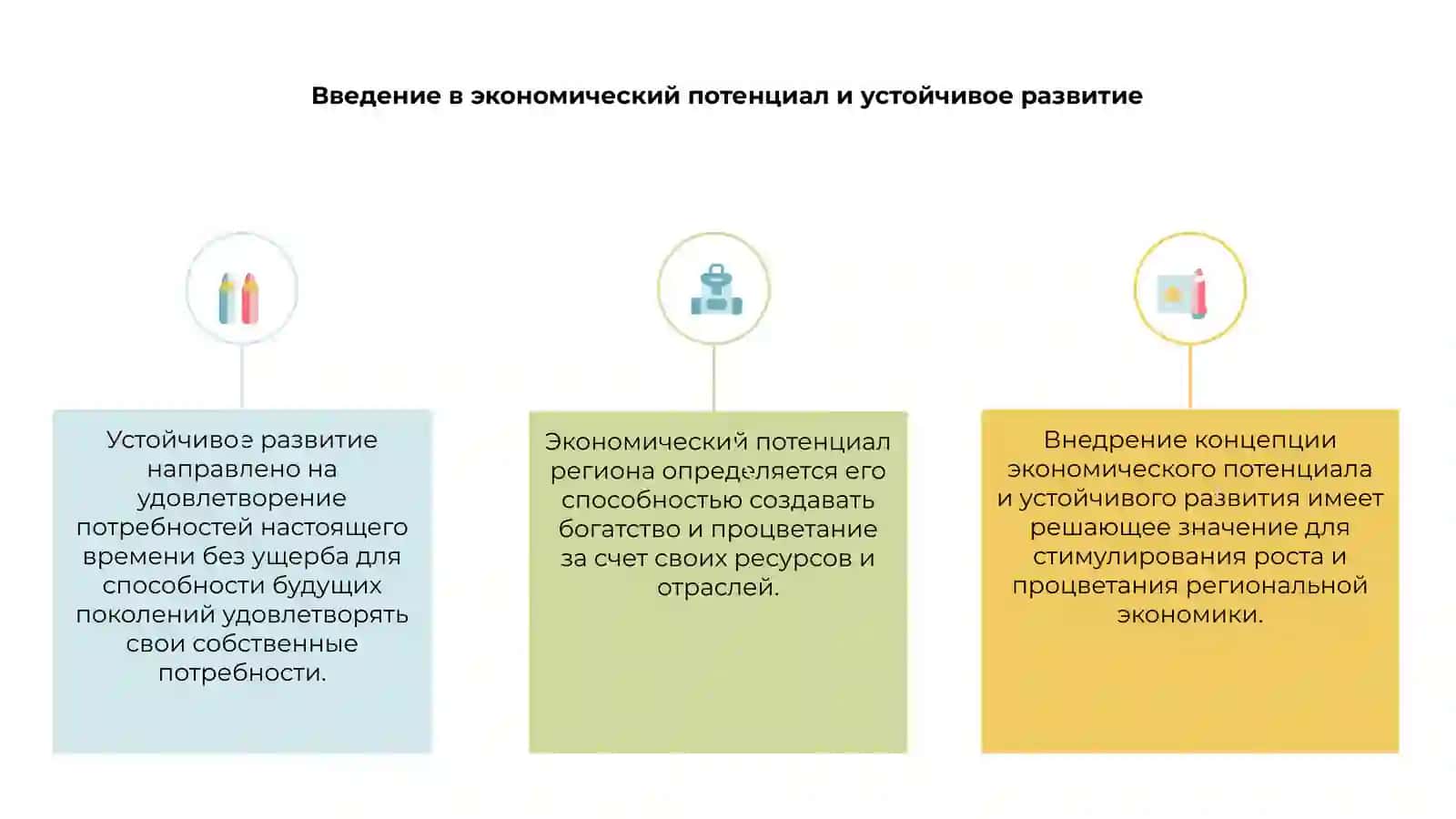 Экономический потенциал и устойчивое развитие экономики региона 3
