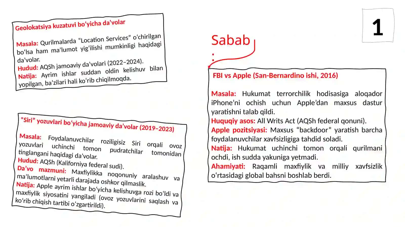 iPhone marketing 3