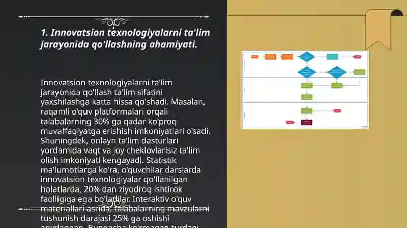 Ta'lim tarbiya jarayonini tashkil qilishda innovatsion taxnologiyalardan foydalanish va joriy etish yo'llari 3