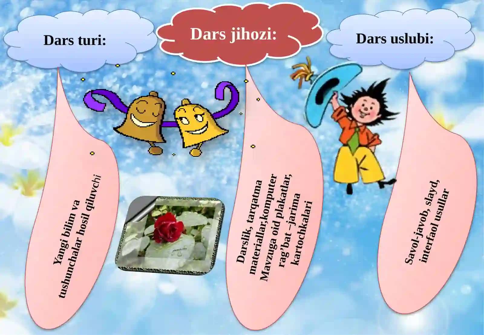 4-sinf Musiqa fanidan dars ishlanma. Bastakor Komiljon Jabborov 3
