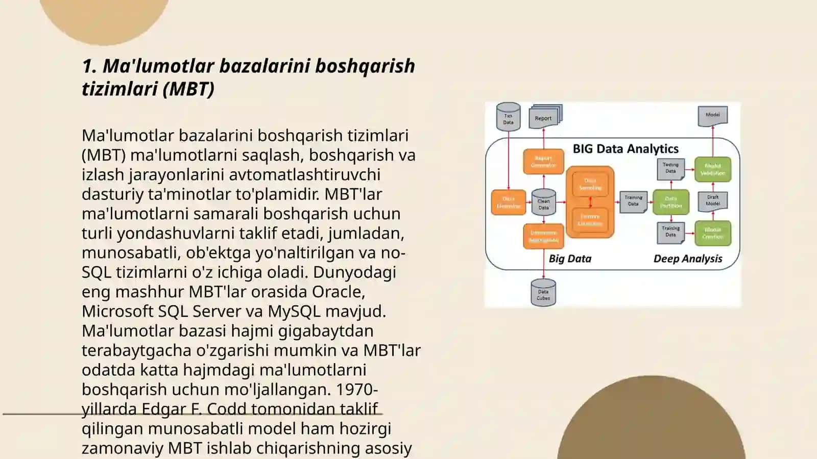 Ma'lumotlar bazalari va katta xajmdagi ma'lumotlar bilan ishlash texnalogiyalari 3