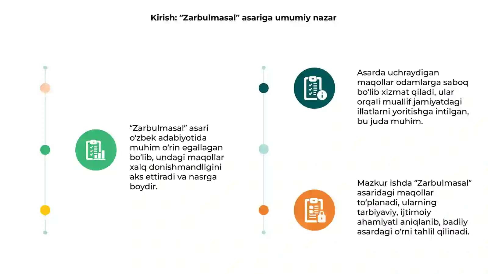 Zarbulmasal Asaridagi Maqollarni Toplash va Asardagi O'rni Aniqlash 3