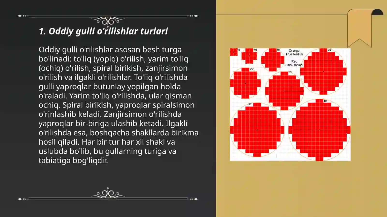 Oddiy mayda murakkab yirik gulli o'rilishlar 3