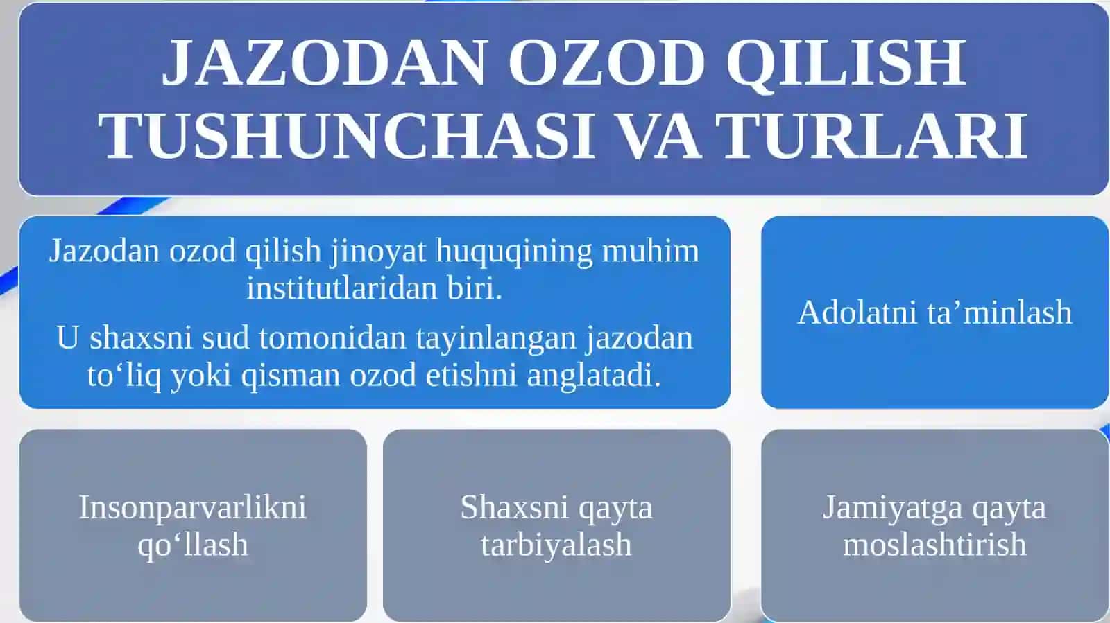 JAZODAN OZOD QILISH TUSHUNCHASI VA TURLARI 3
