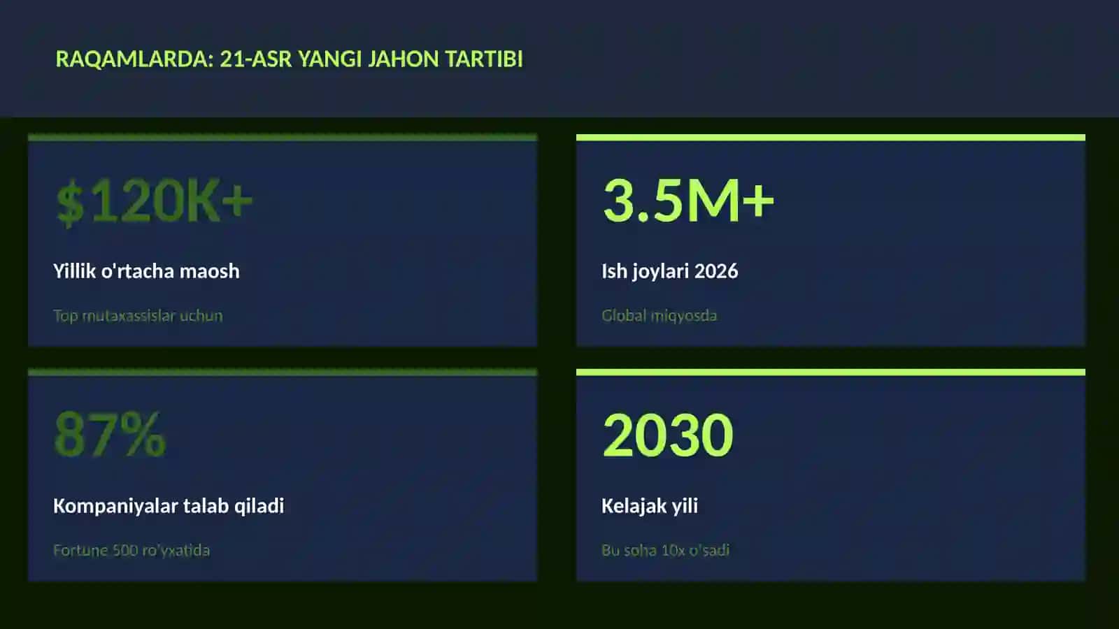 21-asr yangi jahon tartibi 3
