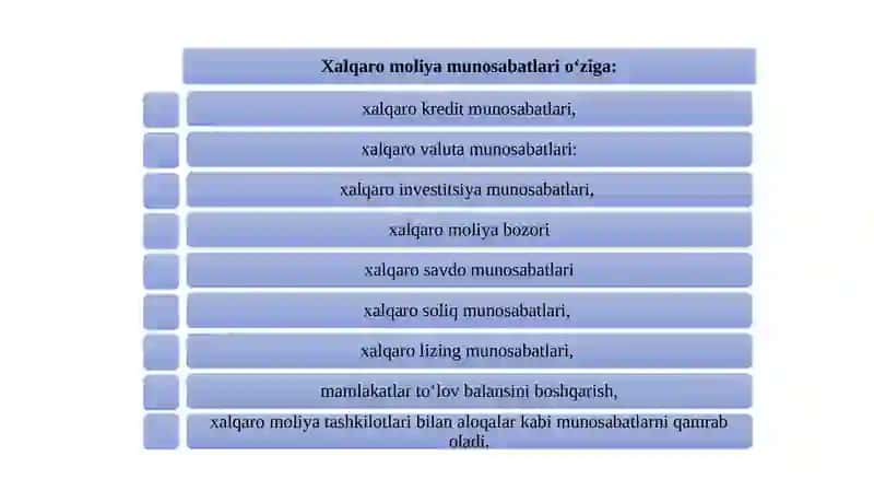 XALQARO MOLIYA TIZIMI 3