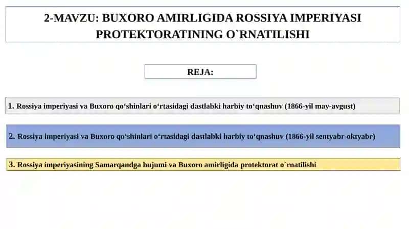 O‘zbekiston Tarixi 3