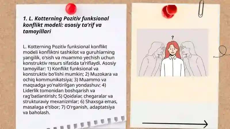 L. Kotterning Pozitiv funksional konflikt modeli 3