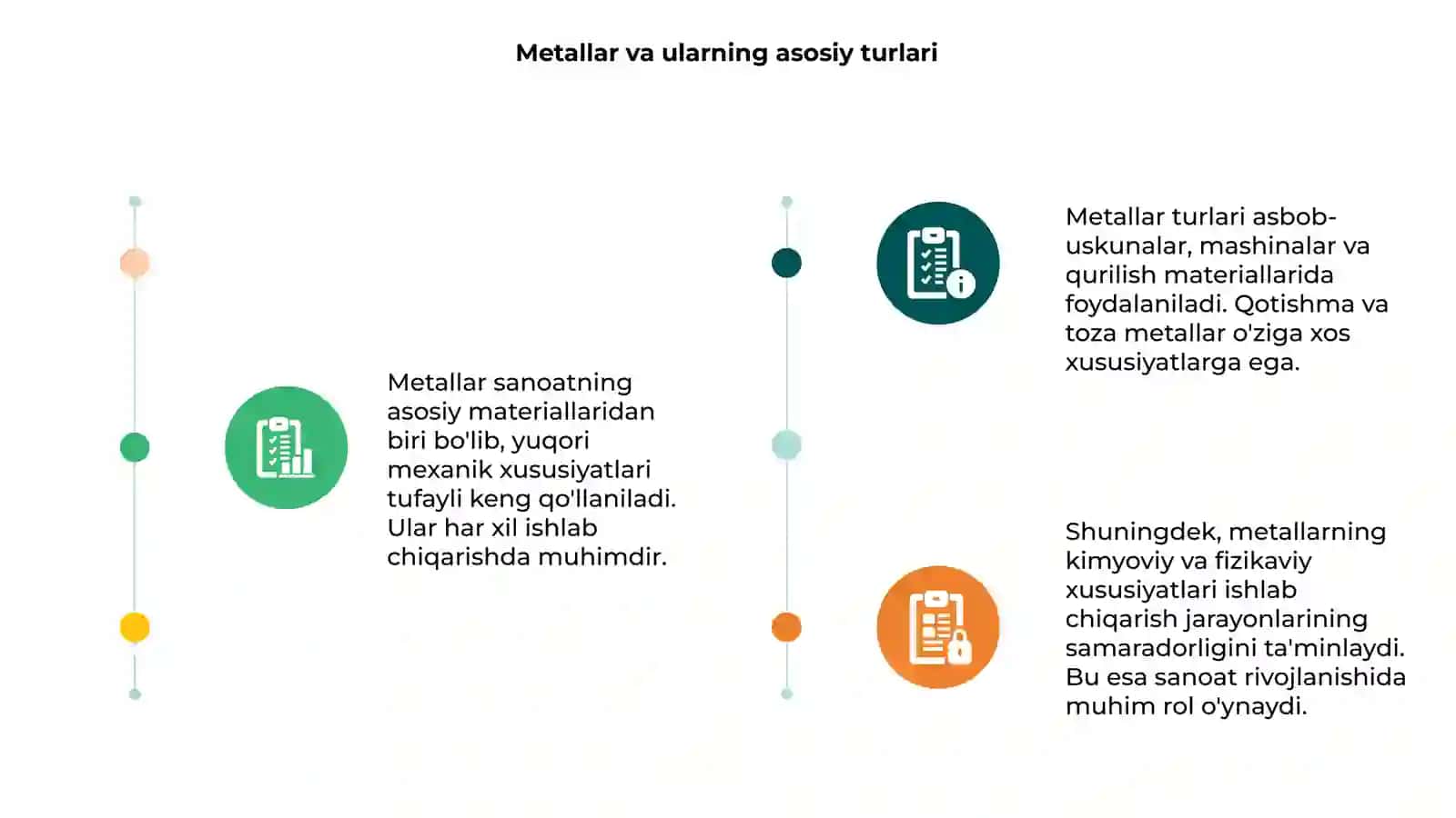 Metallar va ularning asosiy turlari 3