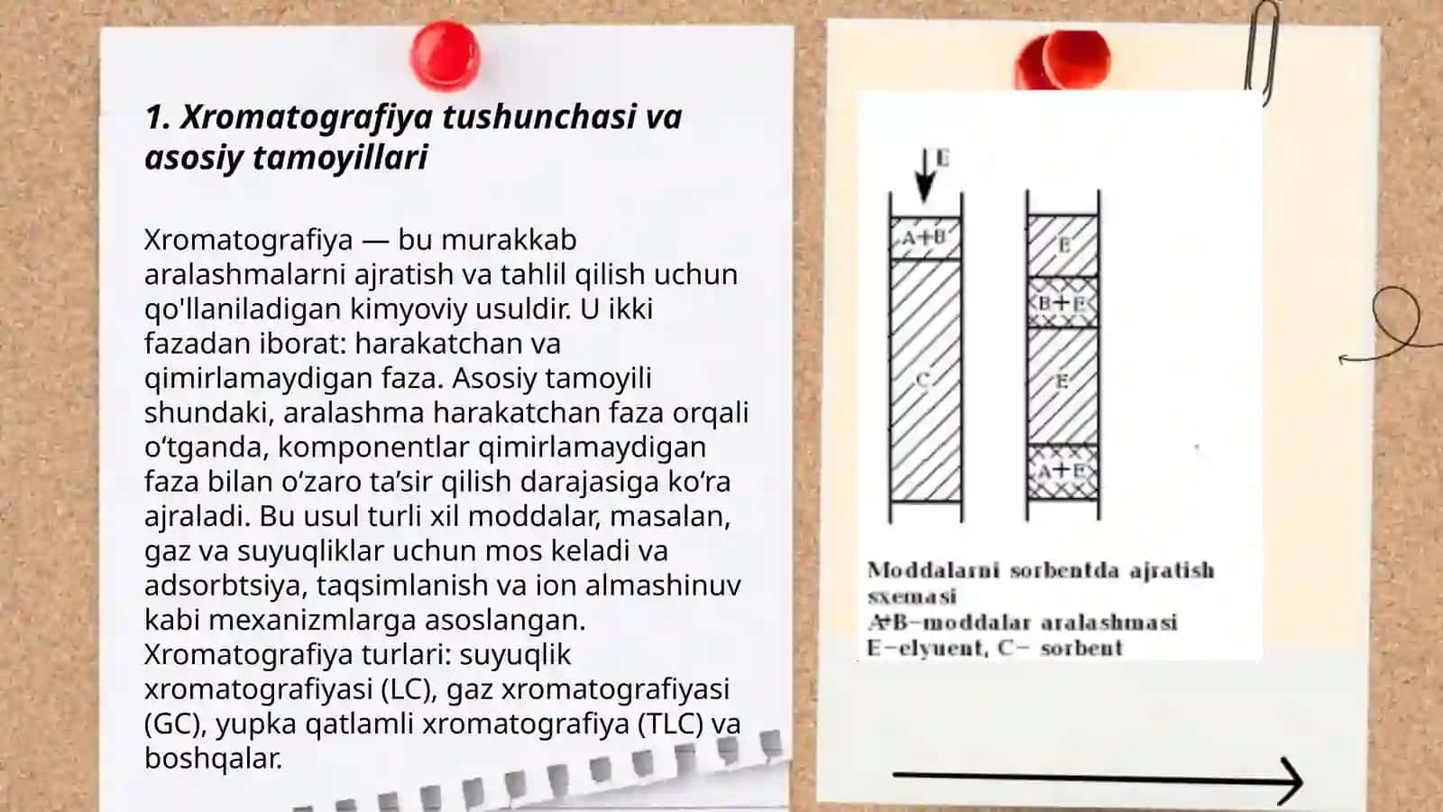 Xromatografiyalik analiz usullarining texnologiyada qòllanilishi 3