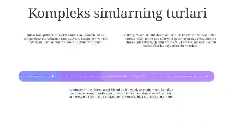Elektr Zanjirlarida Murakkab Ulab-Uzish Tushunchasi 3