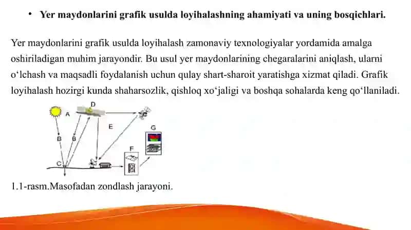 Yer maydonlarini grafik usulda loyihalash 3
