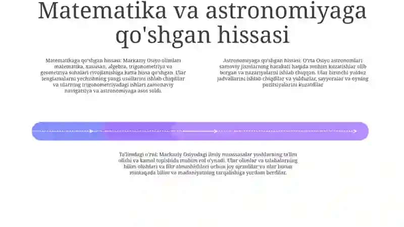 Yuksak Ma'Naviyatli Yoshlarni Tarbiyalashda O'Rta Osiyo Allomalari Ilmiy Merosining O'Rni 3