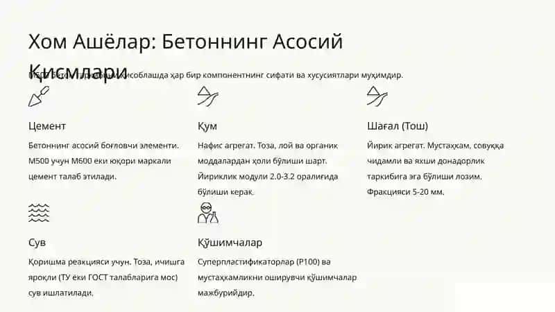 М500 Маркали Бетон Таркибини Ҳисоблаш 3