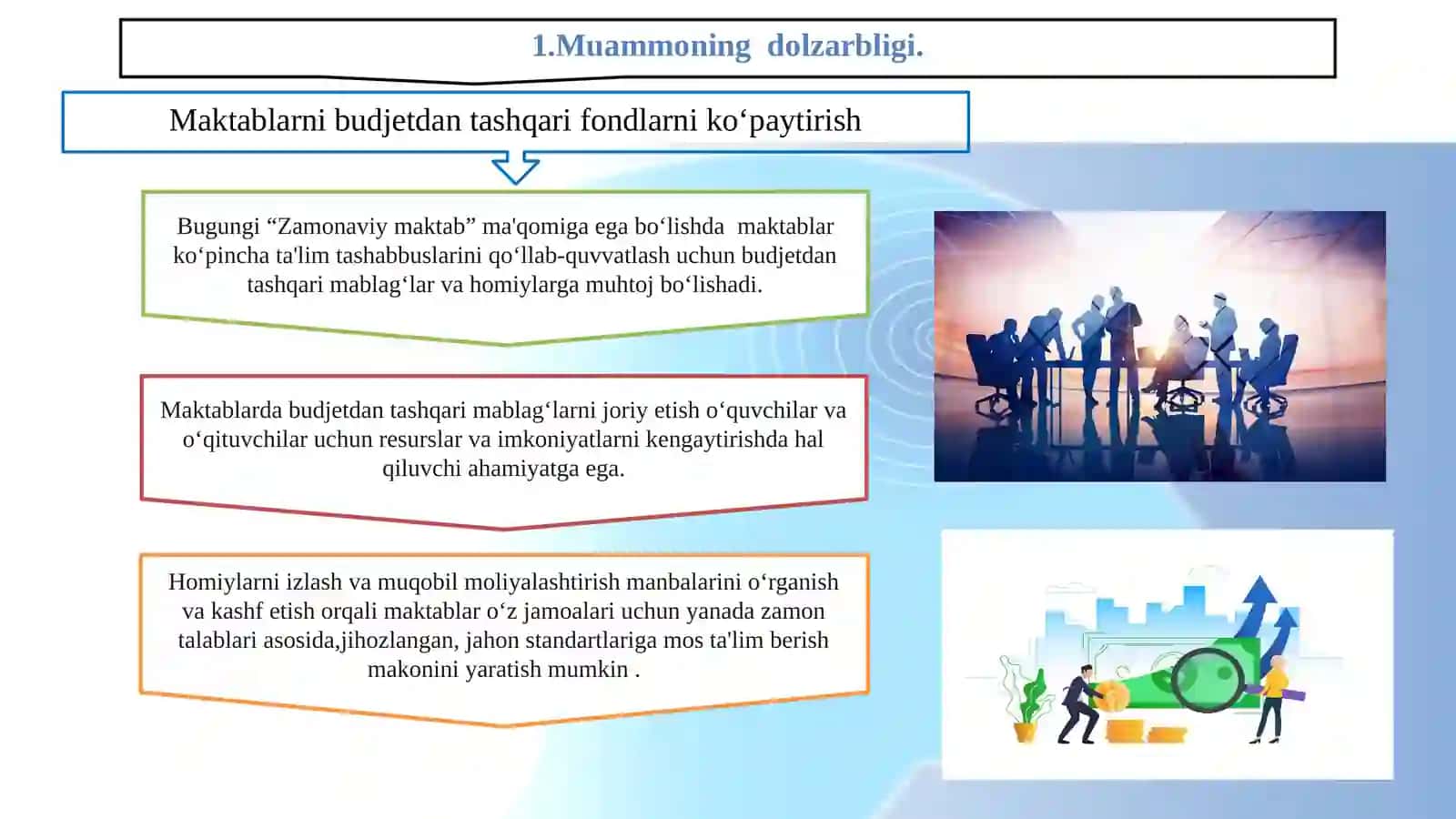 Maktabda budjetdan tashqari mablag‘lar ishlab topish va homiylarni jalb qilish 3