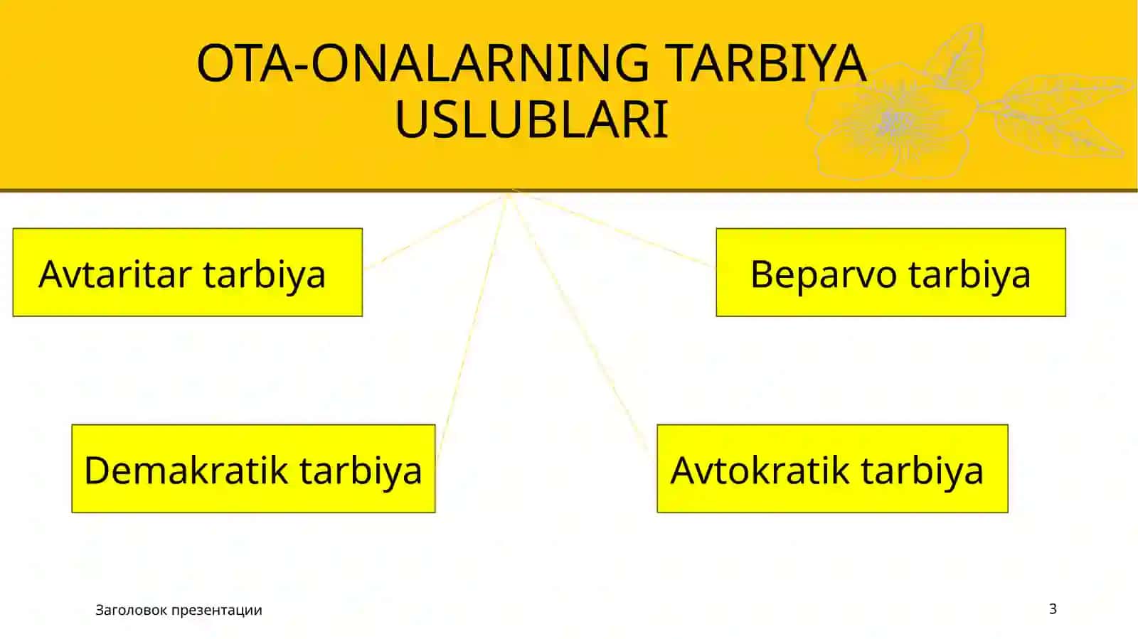OTA-ONALARNING TARBIYA USLUBLARI VA BOLAGA PSIXOLOGIK TA’SIRI 3