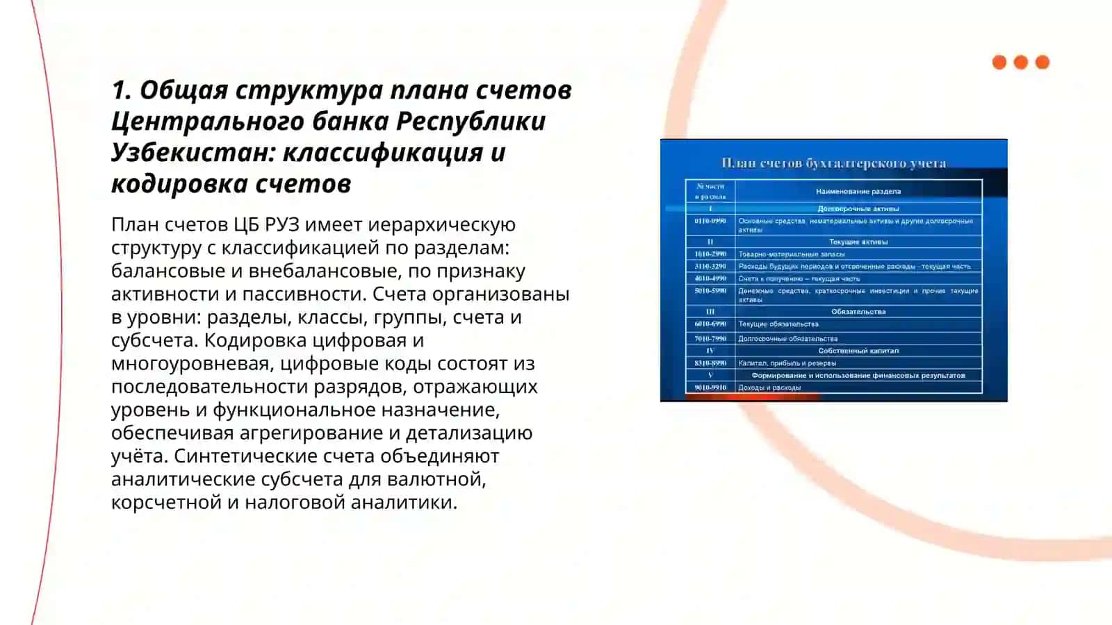 Планы счётов бухгалтерского учета Центрального банка Республики Узбекистан и коммерческих банков 3