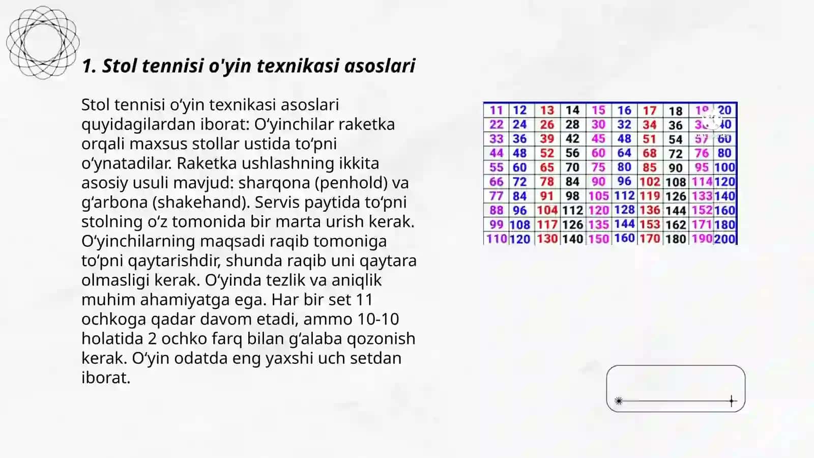 Stol tennisi o'yini 3