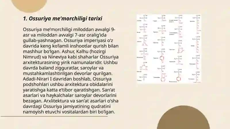 Ossuriya saroy meʼmorligi Relef, devoriy suratlar 3