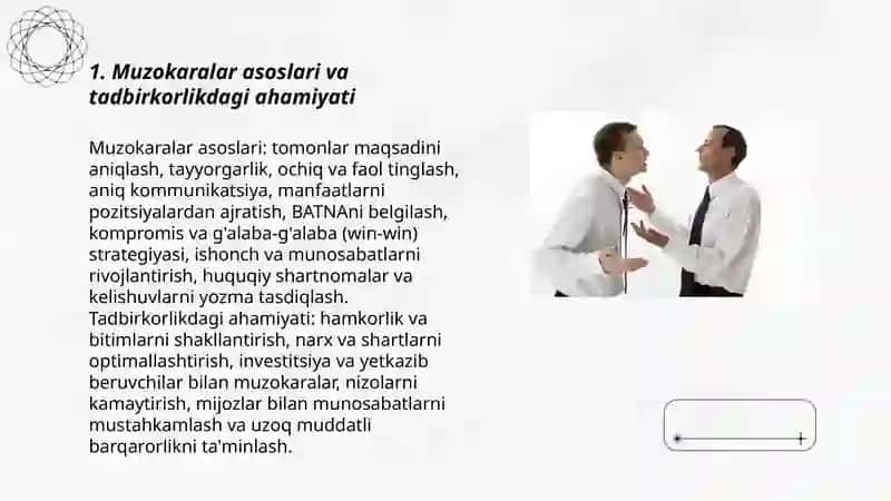 Samarali muzokara strategiyalari va ularning tadbirkorlikdagi o'rni 3