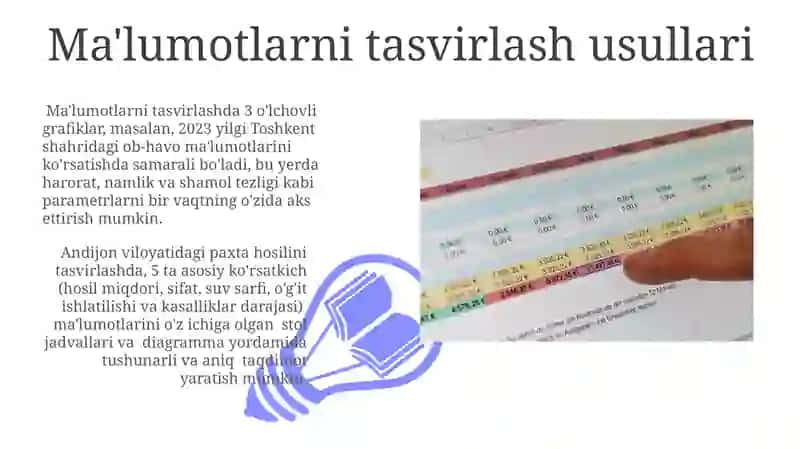 Ma'lumotlarni tasvirlash usullari 3