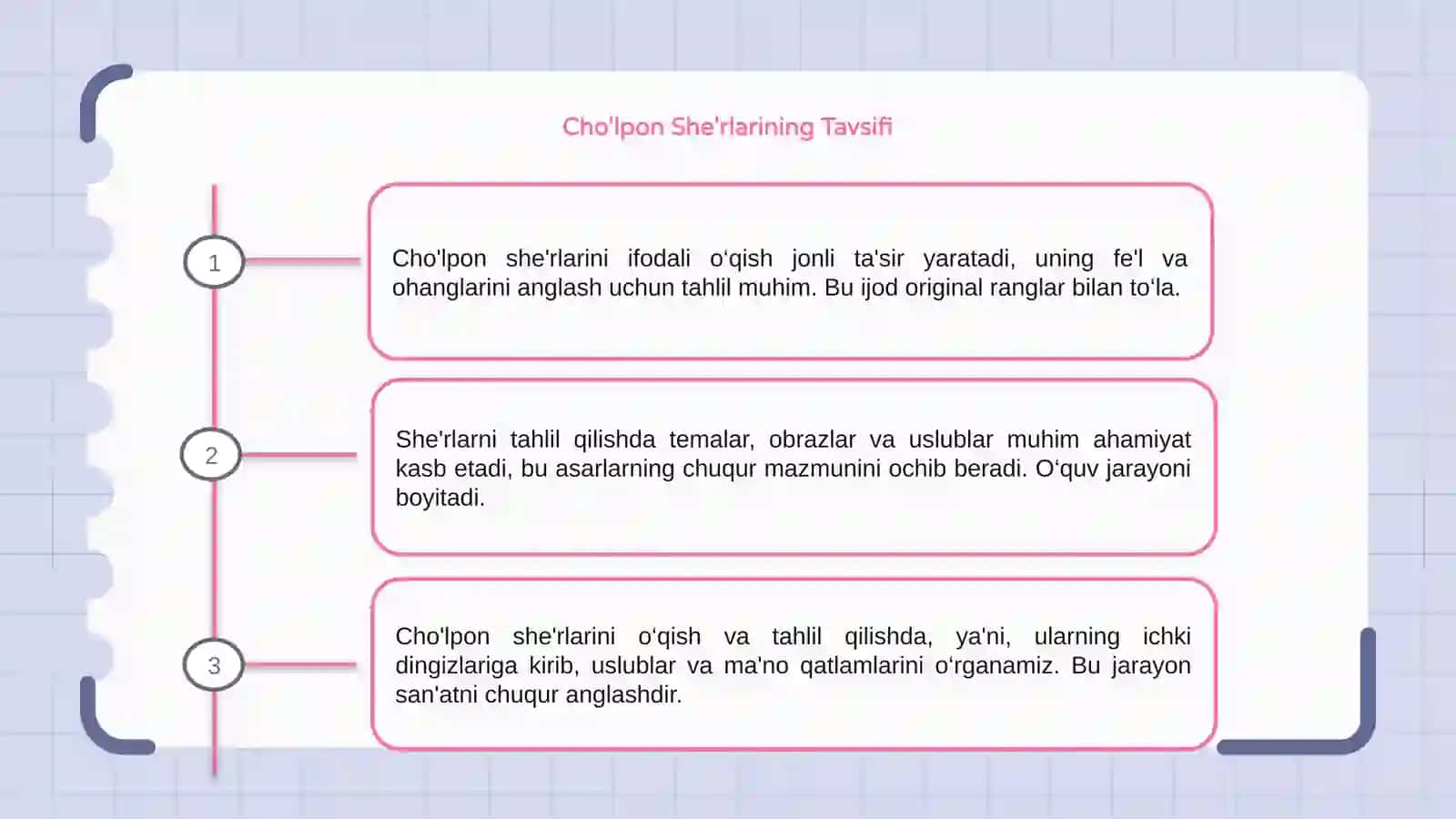 Cho'lpon she'rlarini ifodali o‘qish va tahlil qilish 3